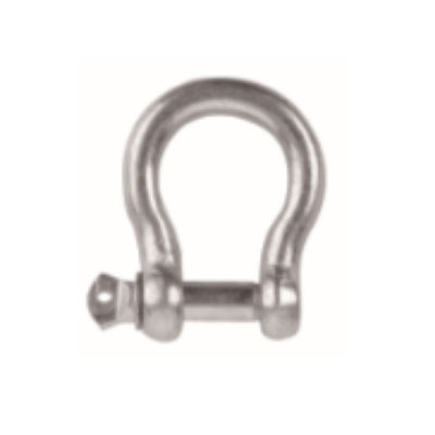 Classification of shackles